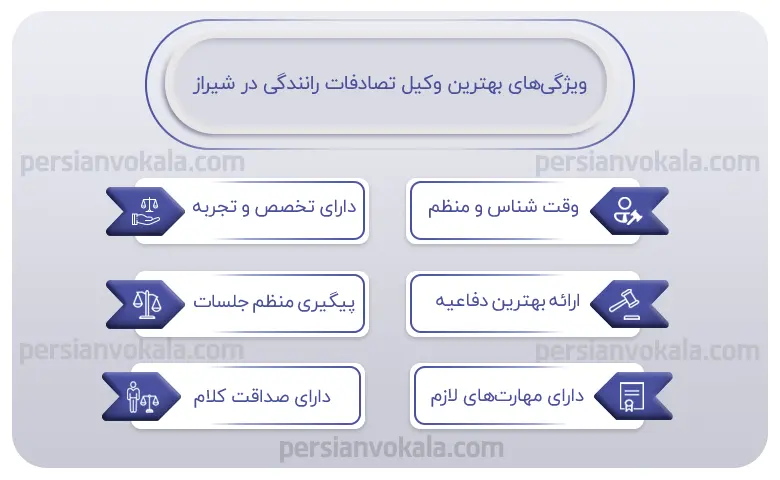 اینفوگرافیک بهترین وکیل تصادفات رانندگی در شیراز